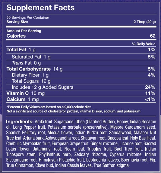 Chyawanprash