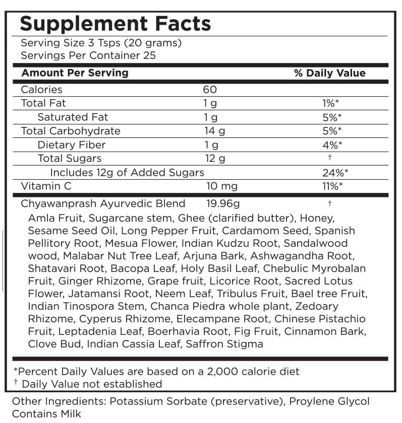 Chyawanprash