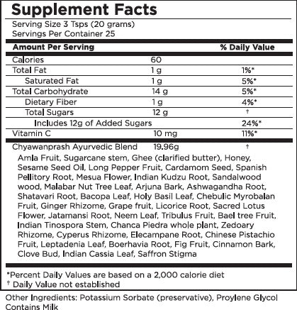 Chyawanprash: 2 Bottles
